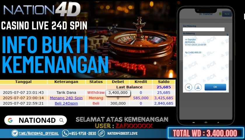 NATION4D -CASINO LIVE 24D SPIN RP.3,400,000 LUNAS!!