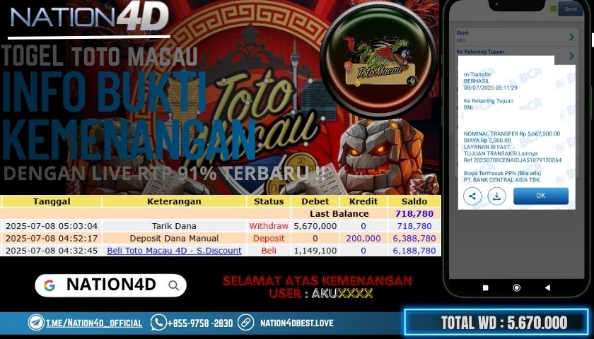 NATION4D -TOGEL TOTO MACAU RP.5,670,000 LUNAS!!