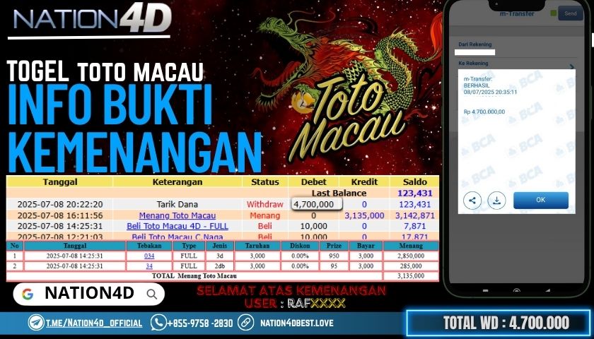 NATION4D -TOGEL TOTO MACAU RP.4,700,000 LUNAS!!