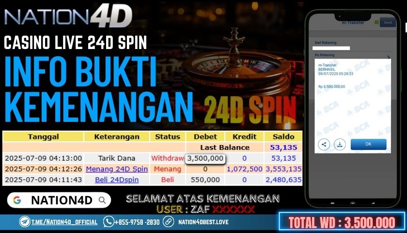NATION4D -CASINO LIVE 24D SPIN RP.3,500,000 LUNAS!!