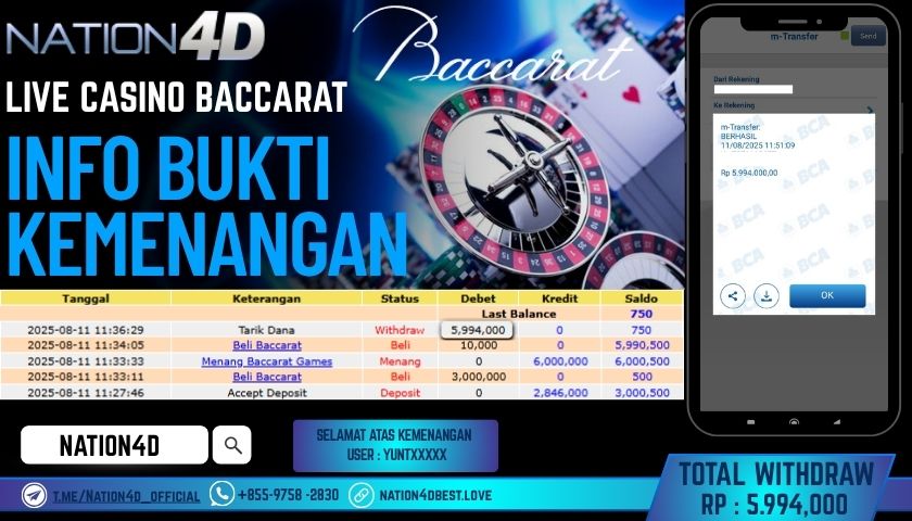 NATION4D – LIVE CASINO BACCARAT RP.5,994,000 LUNAS!!
