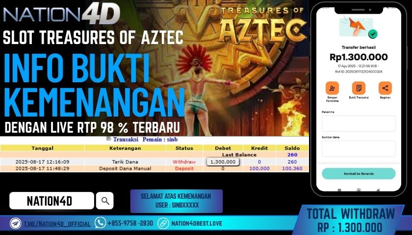 NATION4D – SLOT TREASURES OF AZTEC RP.1,300,000 LUNAS!!