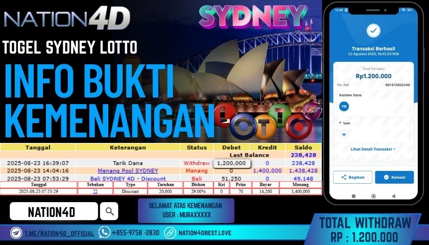 NATION4D – TOGEL SYDNEY LOTTO RP.1,200,000 LUNAS!!