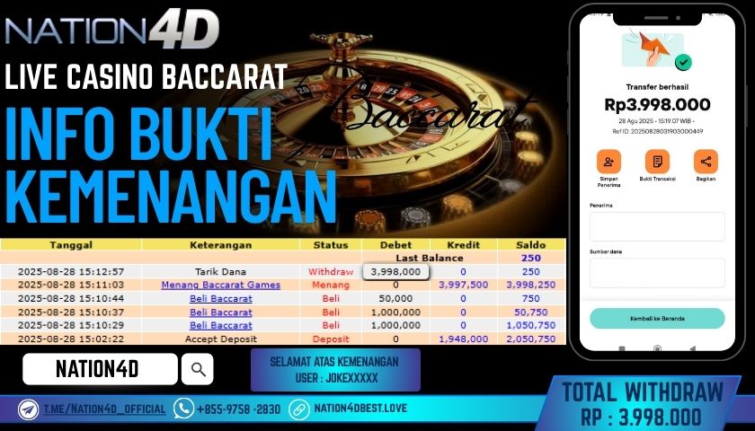 NATION4D -LIVE CASINO BACCARAT RP.3,998,000 LUNAS!!