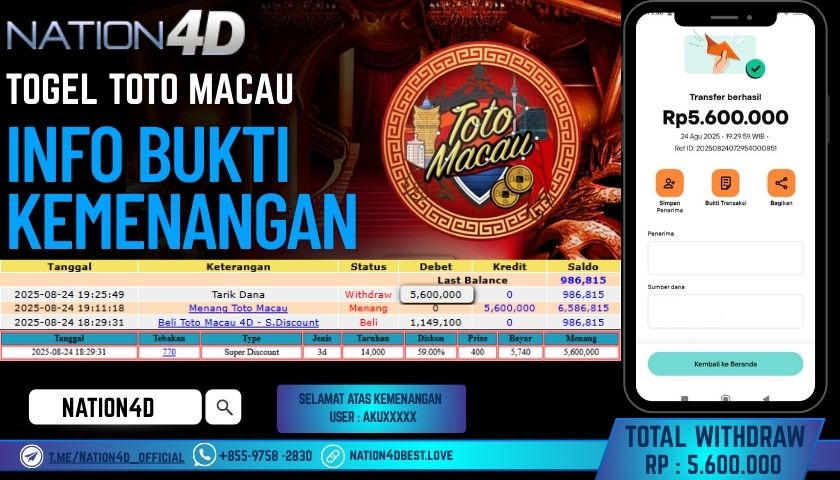 NATION4D – TOGEL TOTO MACAU RP.5,600,000 LUNAS!!