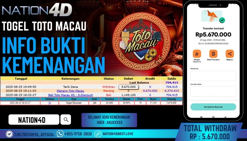NATION4D – TOGEL TOTO MACAU RP.5,670,000 LUNAS!!