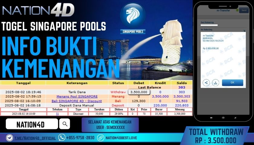 NATION4D – TOGEL SINGAPORE POOLS RP.3,500,000 LUNAS!!