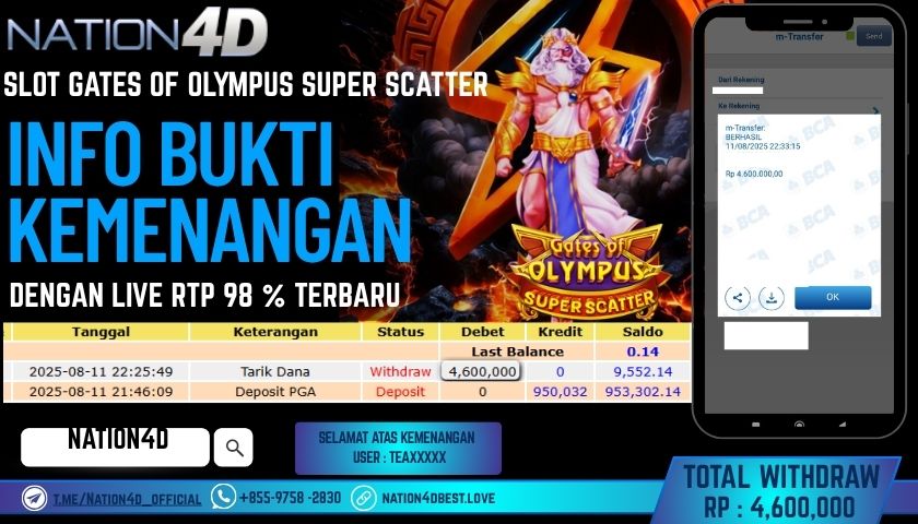 NATION4D – SLOT GATES OF OLYMPUS SUPER SCATTER RP.4,600,000 LUNAS!!