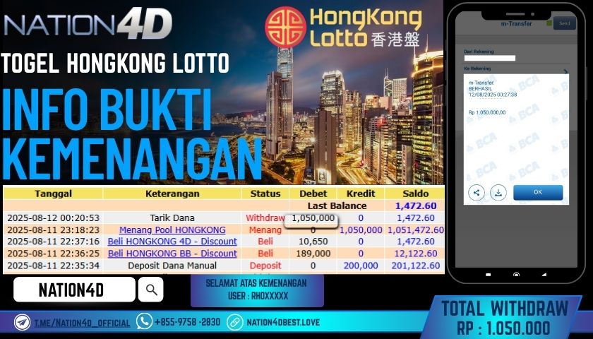 NATION4D – TOGEL HONGKONG LOTTO RP.1,050,000 LUNAS!!