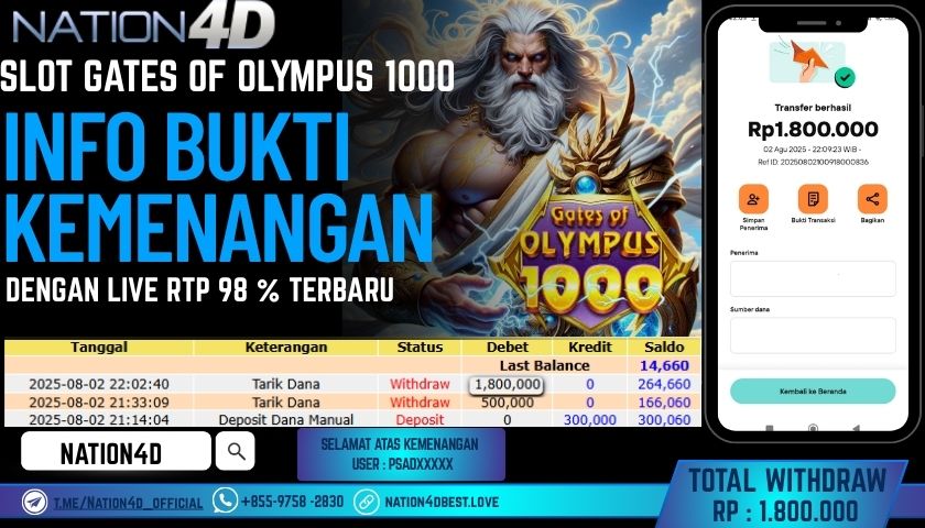 NATION4D – SLOT GTAES OF OLYMPUS 1000 RP.1,800,000 LUNAS!!