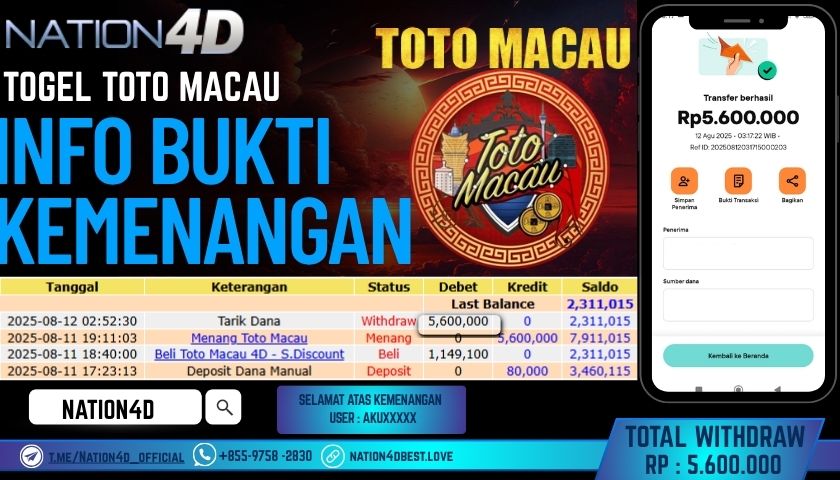 NATION4D – TOGEL TOTO MACAU RP.5,600,000 LUNAS!!