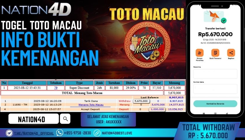 NATION4D – TOGEL TOTO MACAU RP.5,670,000 LUNAS!!
