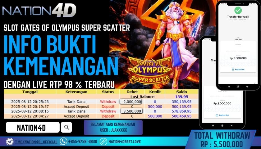 NATION4D – SLOT GATES OF OLYMPUS SUPER SCATTER                                               RP.5,500,000 LUNAS!!