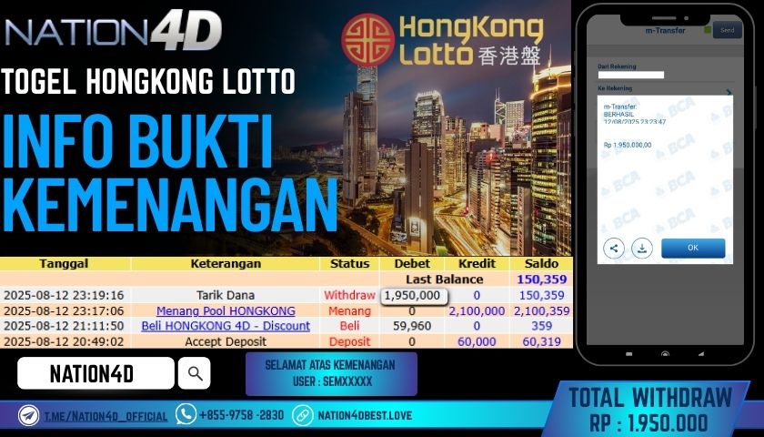NATION4D – TOGEL HONGKONG LOTTO RP.1,950,000 LUNAS!!