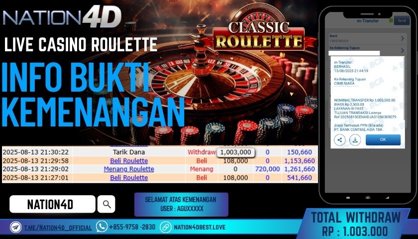 NATION4D – LIVE CASINO ROULETTE RP.1,003,000 LUNAS!!