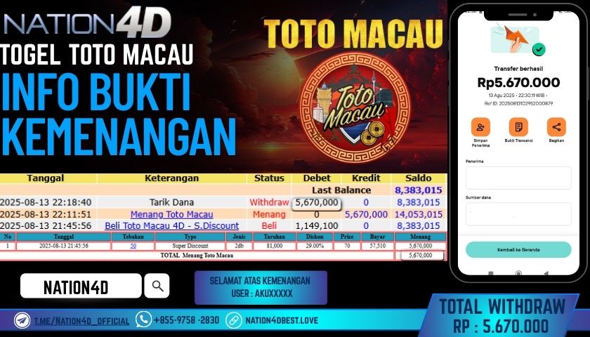 NATION4D – TOGEL TOTO MACAU RP.5,670,000 LUNAS!!