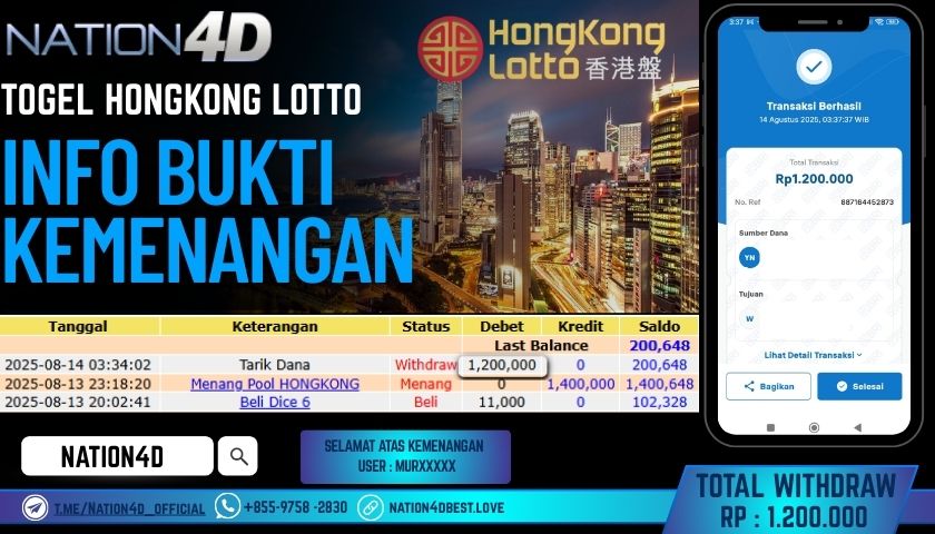 NATION4D – TOGEL HONGKONG LOTTO RP.1,200,000 LUNAS!!