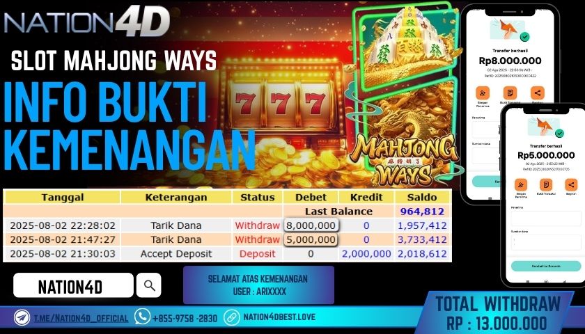 NATION4D – SLOT MAHJONG WAYS RP.13,000,000 LUNAS!!