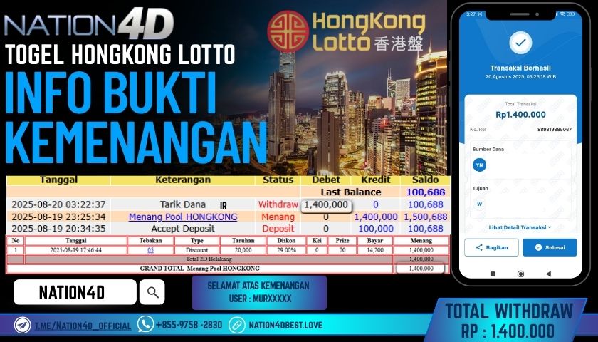 NATION4D -TOGEL HONGKONG LOTTO RP.1,400,000 LUNAS!!