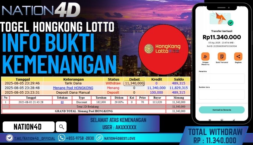 NATION4D – TOGEL HONGKONG POOL RP.11,340,000 LUNAS!!