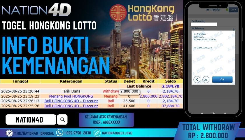 NATION4D -TOGEL HONGKONG LOTTO RP.2,800,000 LUNAS!!