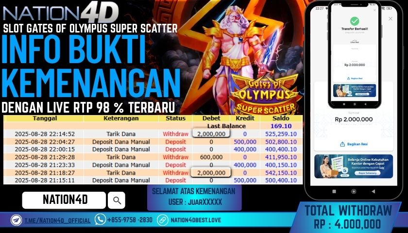 NATION4D -SLOT GATES OF OLYMPUS SUPER SCATTER RP.4,000,000 LUNAS!!