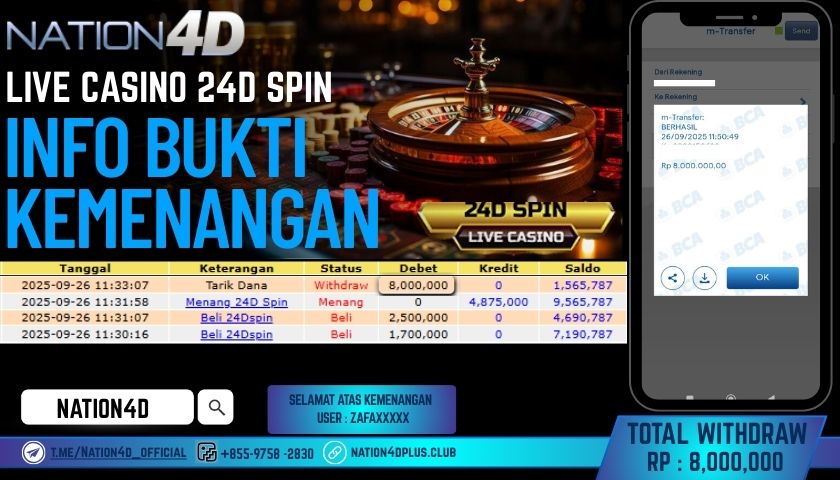 NATION4D -LIVE CASINO 24D SPIN RP.8,000,000 LUNAS!