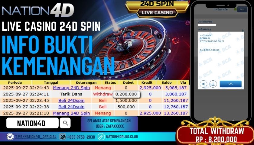 NATION4D -LIVE CASINO 24D SPIN RP.8,200,000 LUNAS!