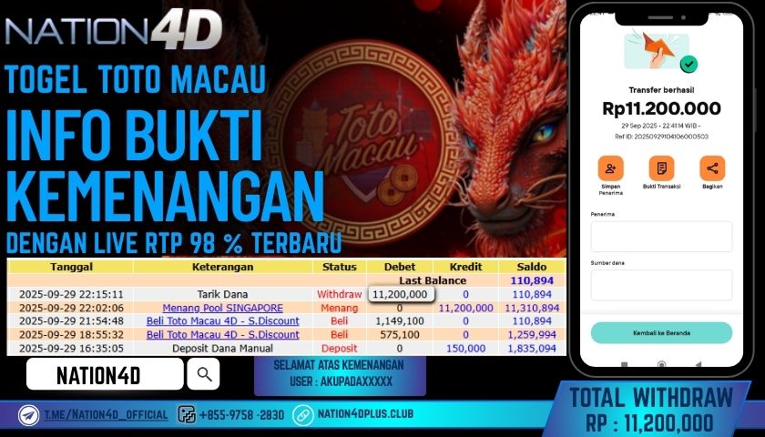 NATION4D -TOGEL TOTO MACAU RP.11,200,000 LUNAS!