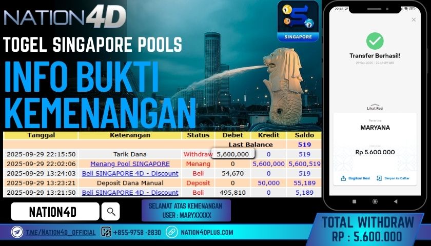 NATION4D -TOGEL SINGAPORE POOLS RP.5,600,000 LUNAS!