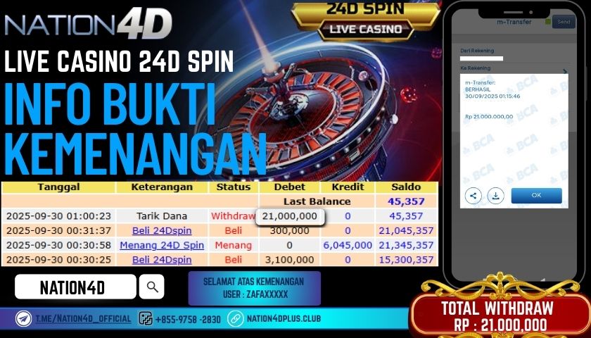 NATION4D -LIVE CASINO 24D SPIN RP.21,000,000 LUNAS!