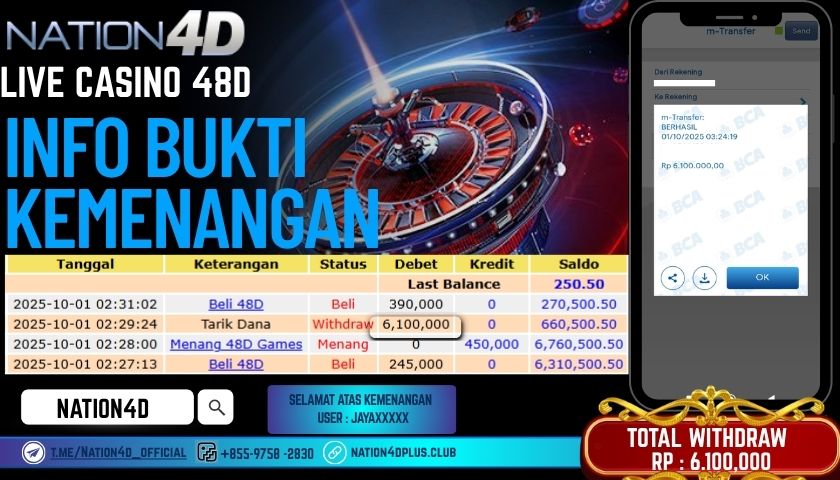 NATION4D -LIVE CASINO 48D RP.6,100,000 LUNAS!