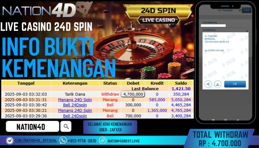 NATION4D -LIVE CASINO 24D SPIN RP.4,700,000 LUNAS!!