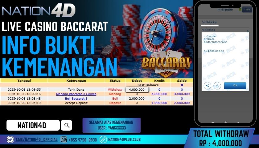 NATION4D -LIVE CASINO BACCARAT RP.4,000,000 LUNAS!
