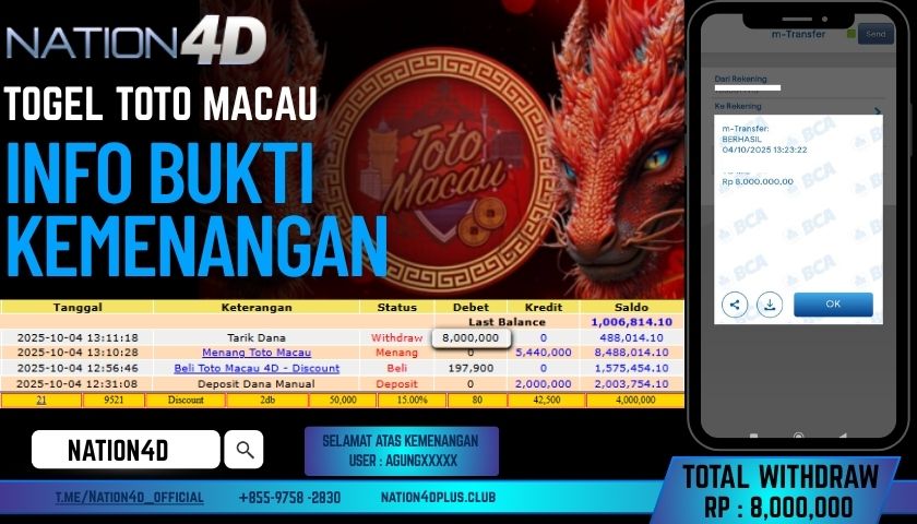 NATION4D -TOGEL TOTO MACAU RP.8,000,000 LUNAS!