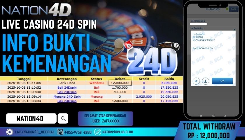 NATION4D -LIVE CASINO 24D SPIN RP.12,000,000 LUNAS!