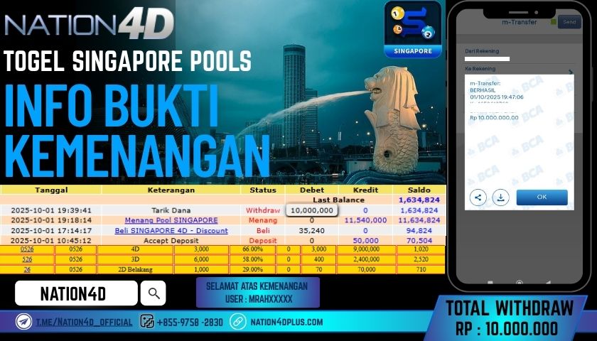 NATION4D -TOGEL SINGAPORE POOLS RP.10,000,000 LUNAS!
