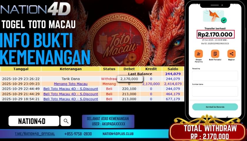 NATION4D -TOGEL TOTO MACAU RP.2,170,000 LUNAS
