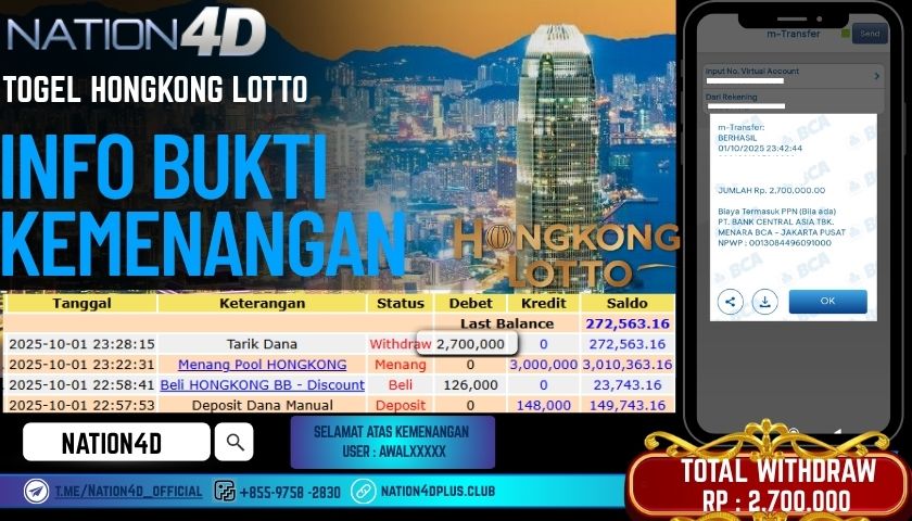 NATION4D -TOGEL HONGKONG LOTTO RP.2,700,000 LUNAS!