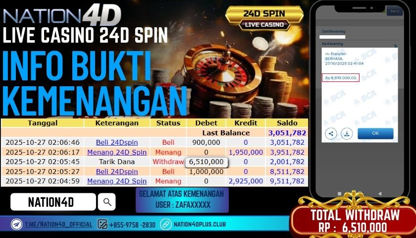 NATION4D -LIVE CASINO 24D SPIN RP. 6,510.000 LUNAS!
