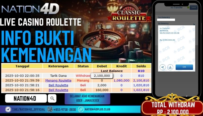 NATION4D -LIVE CASINO ROULETTE RP.2,100,000 LUNAS!