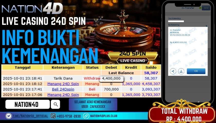 NATION4D -LIVE CASINO 24D SPIN RP.4,400,000 LUNAS!