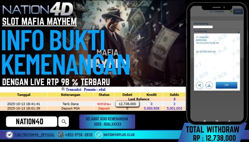 NATION4D -SLOT MAFIA MAYHEM RP.12,738,000 LUNAS!