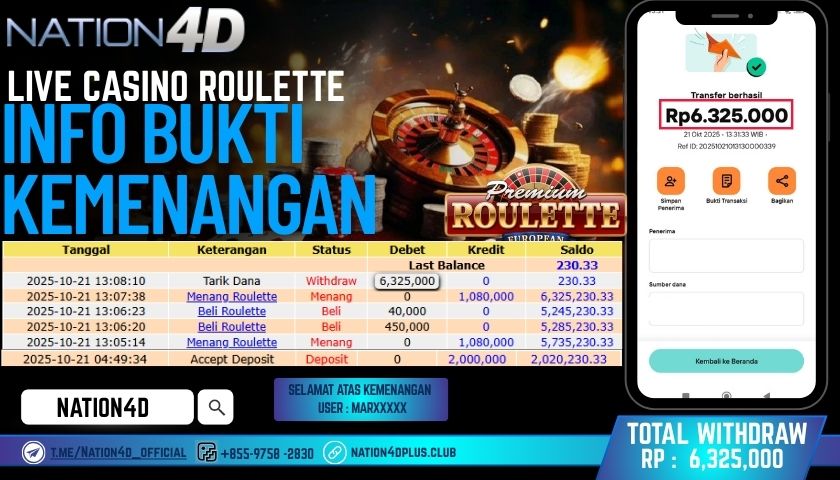 NATION4D -LIVE CASINO ROULETTE RP.6,325,000 LUNAS!