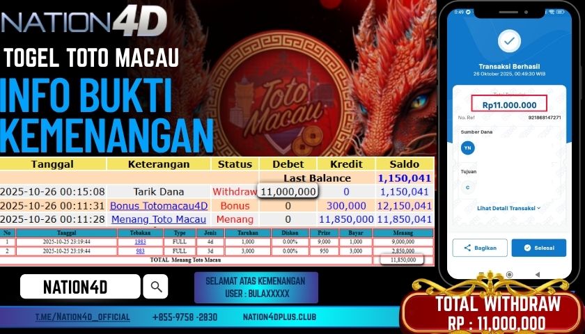 NATION4D -TOGEL TOTO MACAU RP. 11.000.000 LUNAS!