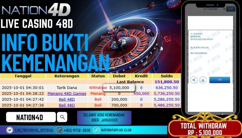 NATION4D -LIVE CASINO 48D RP.5,100,000 LUNAS!