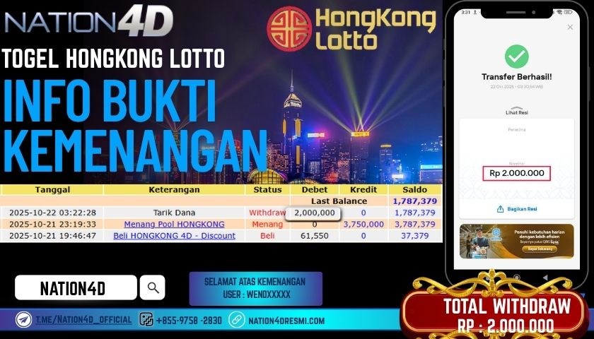 NATION4D -TOGEL HONGKONG LOTTO RP.2.000.000 LUNAS!