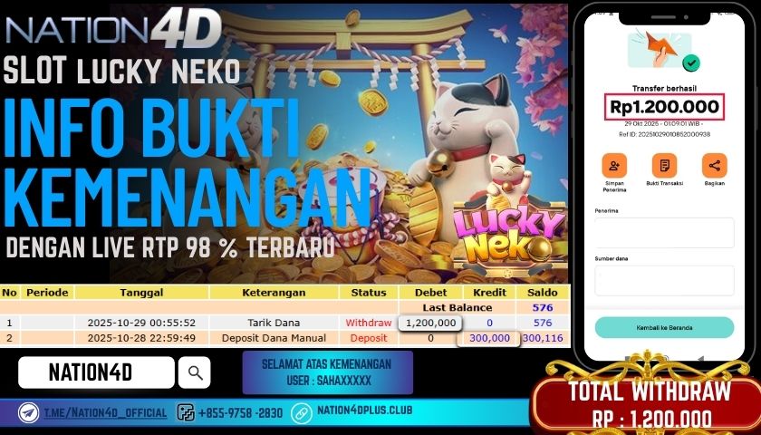 NATION4D -SLOT LUCKY NEKO RP.1,200,000 LUNAS!
