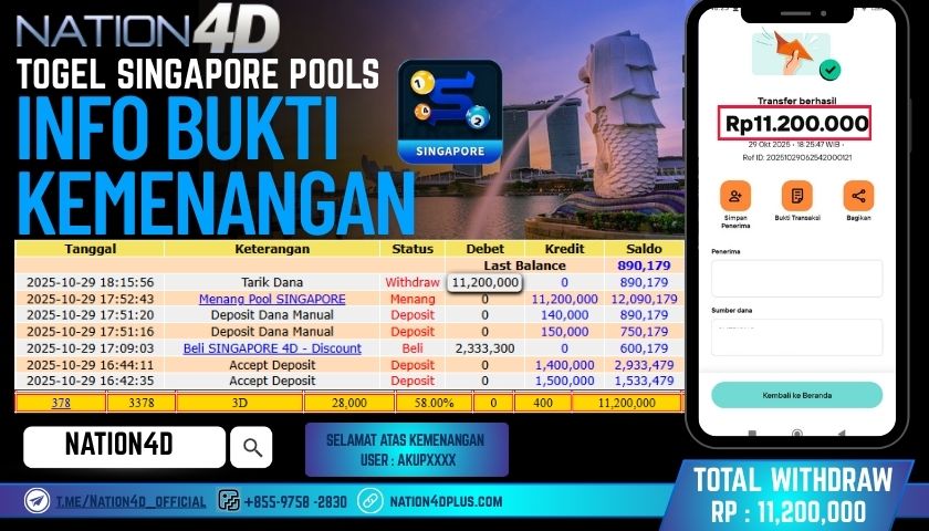 NATION4D -TOGEL SINGAPORE POOLS  RP.11,200,000 LUNAS!
