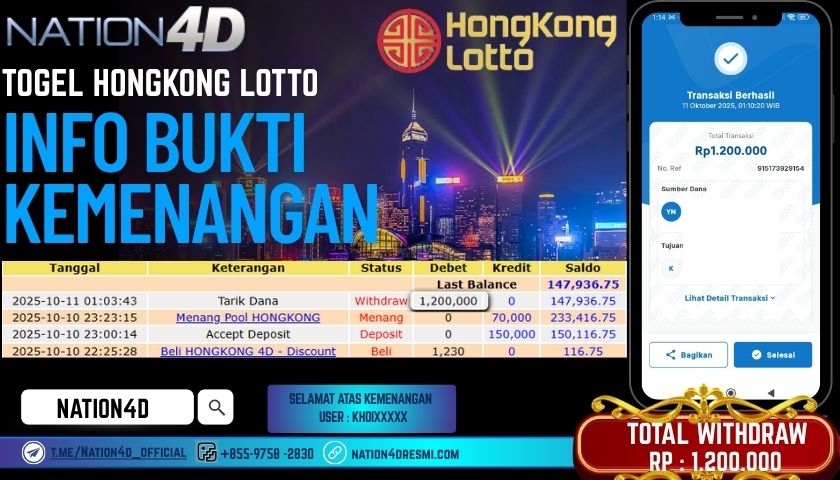 NATION4D -TOGEL HONGKONG LOTTO RP.1,200,000 LUNAS!